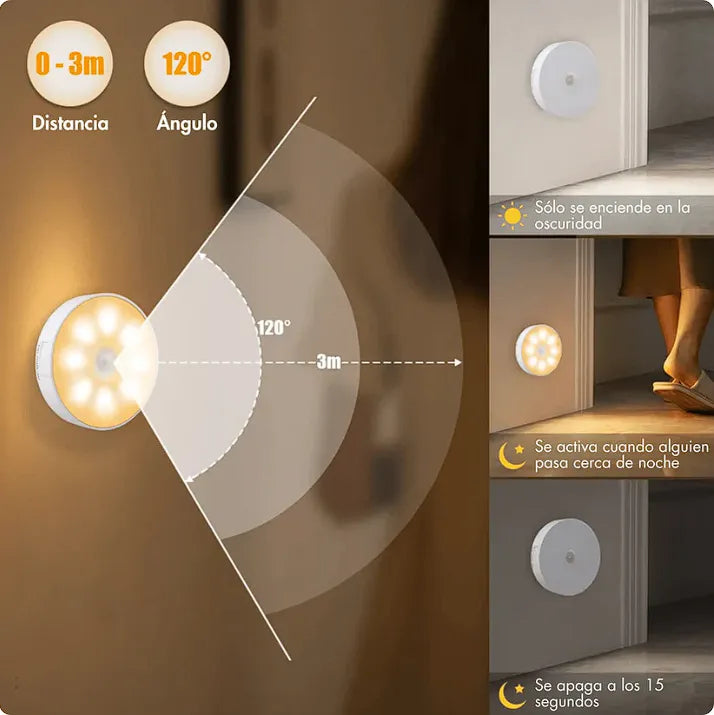 (Oferta pack x 3) Luz nocturna LED con sensor inteligente